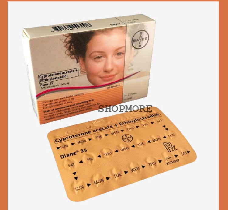 Diane-35 to Severe Acne