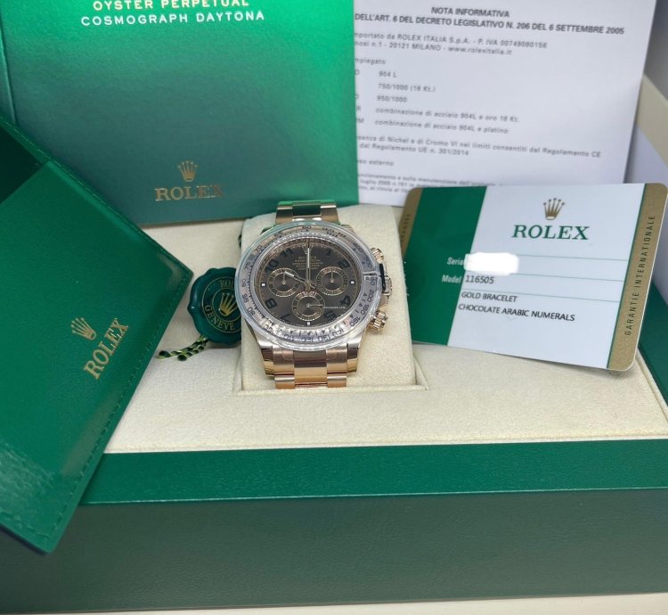 Rolex Daytona Full Stickers