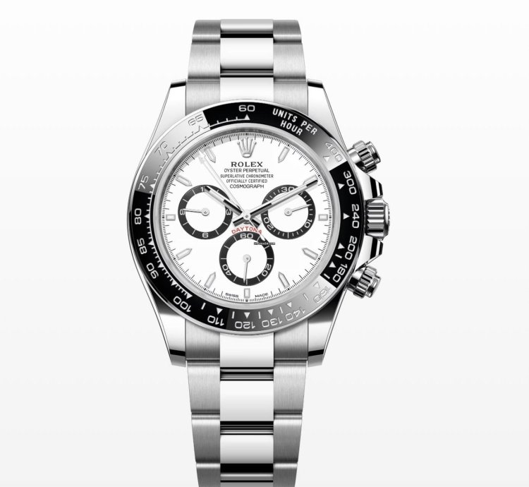 Rolex Daytona Panda Dial New Reference 2024