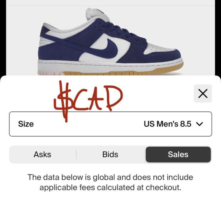 Size 8 5 Nike Sb Dunk Low La Dodgers Mlb Party Pack