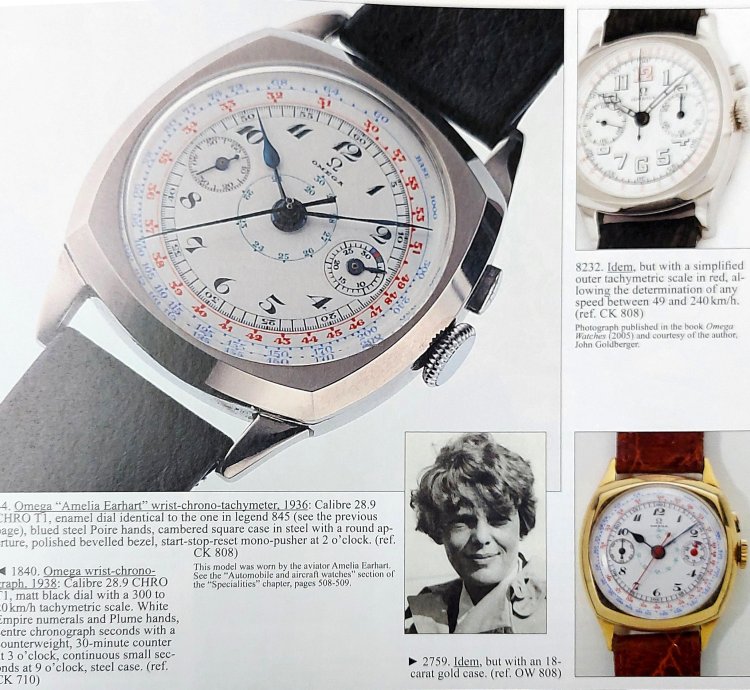 Omega Ow808