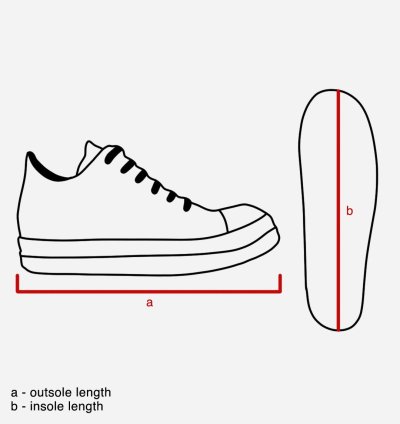 RICK OWENS DRKSHDW Denim Abstract Ramones Low