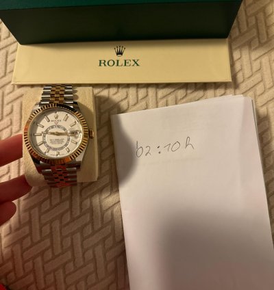 Rolex Sky-dweller Fullset Ungetragen 2024