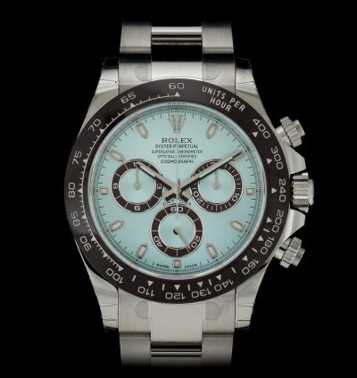 Rolex Daytona 116506 Platinum 2022 Unworn Discontinued last Run Of Production Uk