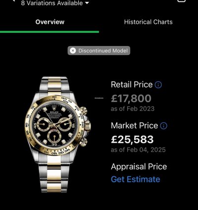 Rolex Daytona 2023 Brand New Full Set Unworn 116503-0011