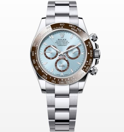 Rolex Daytona Cosmograph Daytona Ice Blue Dial Unworn