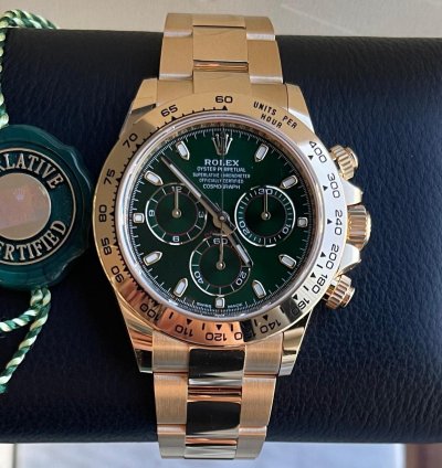 Rolex Daytona Green New 2023 Discontinued