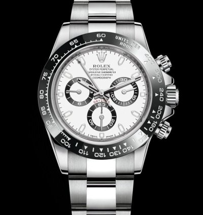 Rolex Daytona Panda Discontinued