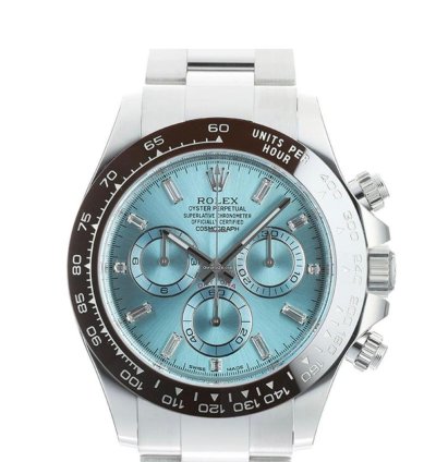 Rolex Daytona Platinum With Ice Blue Dial And Baguettes Diamonds Fix Price