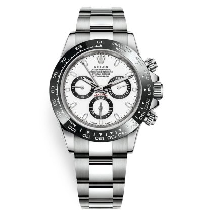 Rolex Daytona White Dial Ceramic New 2023