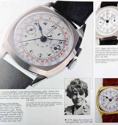 Omega Ow808