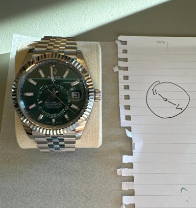Rolex Sky-dweller Green Dial Full Set New Agosto 2024
