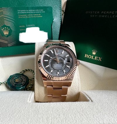 Rolex Sky-dweller New Release 2023 Rose Gold Rhodium Gray Dial Fluted Bezel 18k 42mm