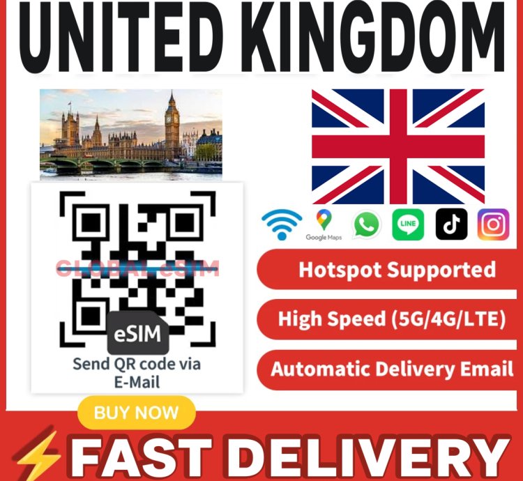 Esim United Kingdom-esim Card Travel-2gb 1days-esim Card Data Only