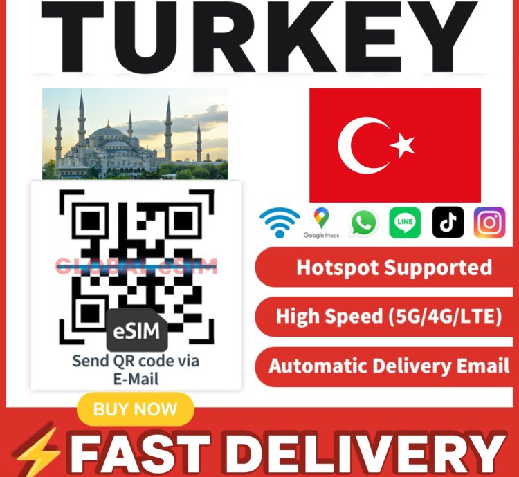 Esim Turkey-3gb 30days-esim Card Travel-esim Card Data Only