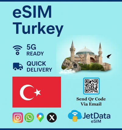 Esim Turkey - 10gb 30days - Esim Card Travel - Esim Card Data Only