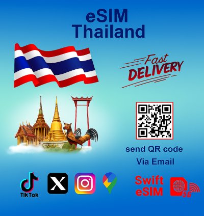 Thailand Travel Esim 20gb 30days Data Only