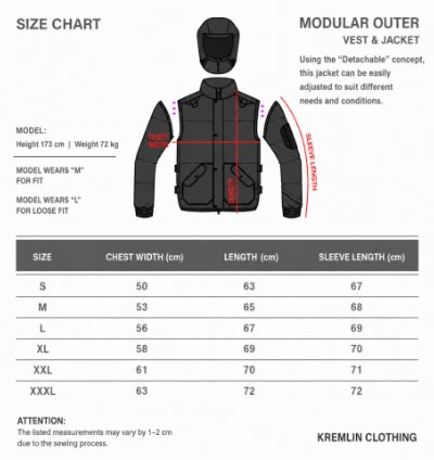 Kremlin 2-in-1 Modular Puffer Jacket Army Green Airborne